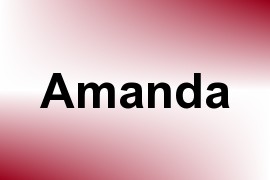 Amanda name image