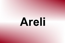 Areli name image