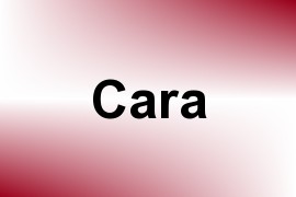 Cara name image