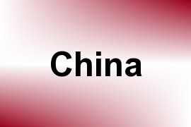 China name image