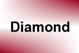 Diamond name image