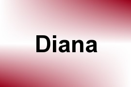 Diana name image