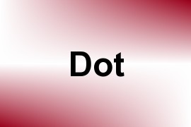 Dot name image