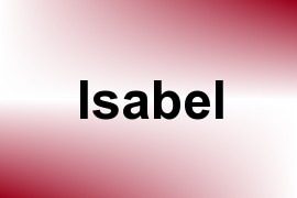 Isabel name image