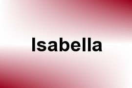 Isabella name image