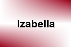 Izabella name image