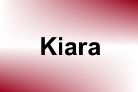 Kiara name image