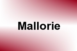 Mallorie name image