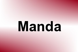 Manda name image