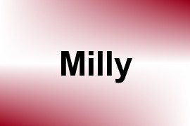 Milly name image