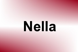 Nella name image