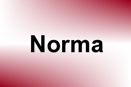 Norma name image