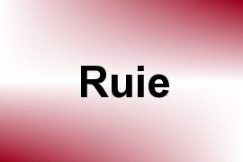 Ruie name image